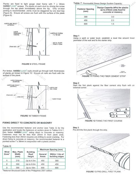 Image result for Hardie Board Installation Guide