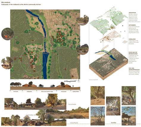 Vanvadi : Fields of foraging | CEPT - Portfolio