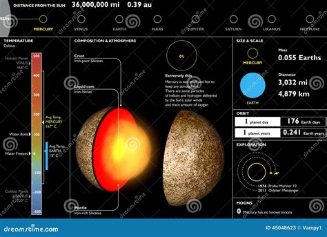 Mercury Planet 的图像结果