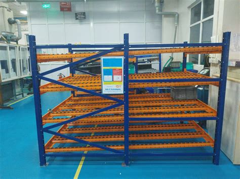 FIFO Storage System 的图像结果