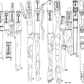 Image result for Group 2 Pattern