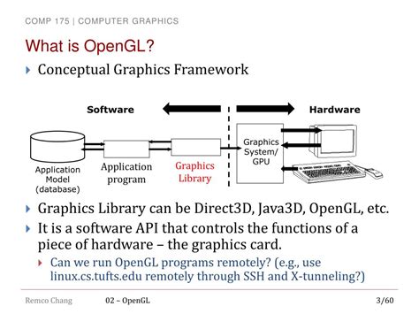 Image result for OpenGL Example