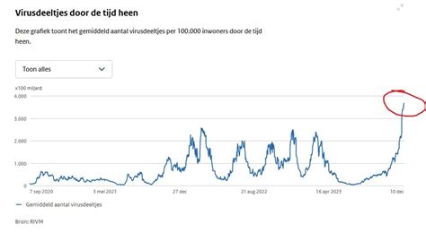 Shymoon (@Shymoon@mstdn.social) - Mastodon 🐘