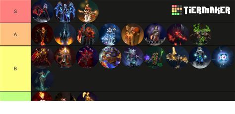 dota 2 arcana tier list 2024 Android IOS V- 2.74