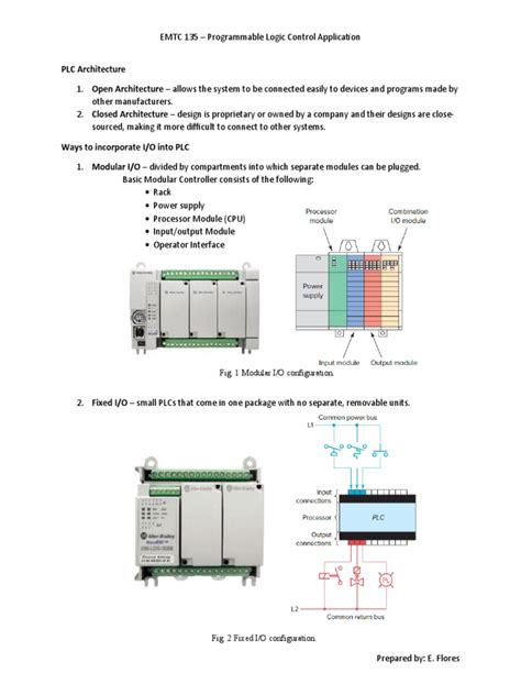 Image result for plc Control System Architecture