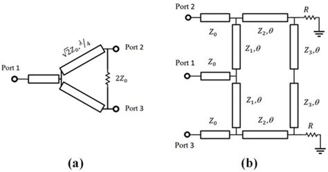A Novel Planar Power Divider/Combiner for Wideband High-Power Applications