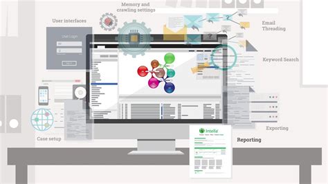 Image result for Error Code 43 Intella Smart