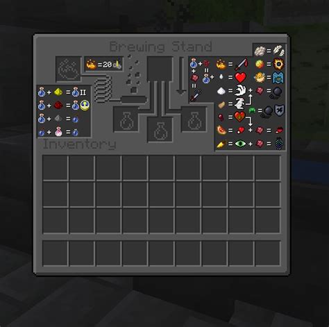 Image result for Brewing House Minecraft Tutorial Bedrock