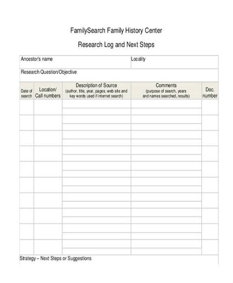 Rezultat imagine pentru Research Log Example