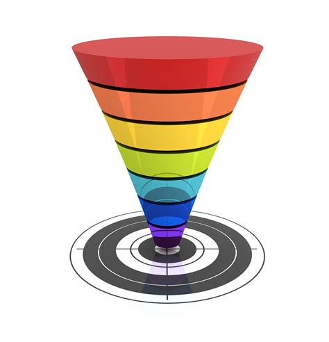 Image result for Funnel Development Funnel