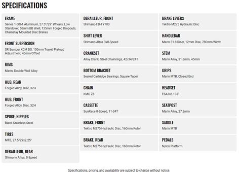 Buy Marin Bolinas Ridge 2 MTB Bicycle | Cyclop.in