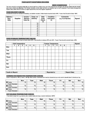 Fillable Online Food Safety Monitoring Form Fax Email Print - pdfFiller