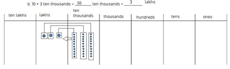 Image result for Eureka Math Grade 4 Module 1 Lesson 12