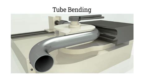 Image result for Tube bending Types