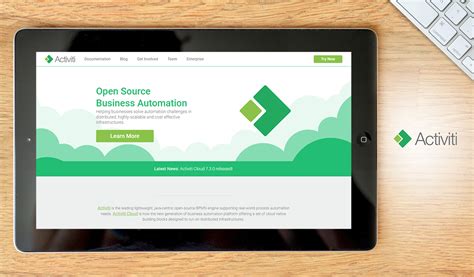 Image result for Business Process Modeling Software Open Source