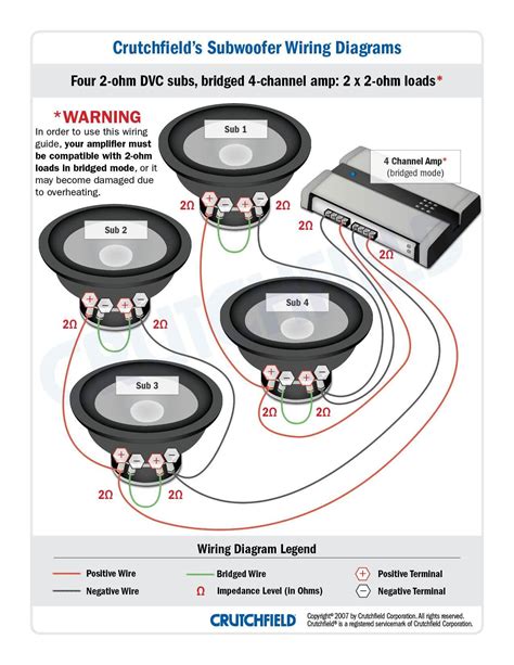 Subwoofer Wiring Diagrams Throughout 4 Ohm Dual Voice Coil Diagram ...