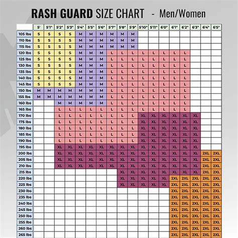 Buy 2022 Elite Sports Jiu Jitsu BJJ Rash Guards, Men’s BJJ, No GI, MMA ...