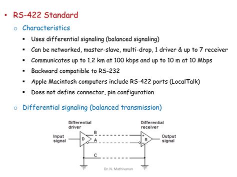 Image result for Asynchronous Serial Communication Interface