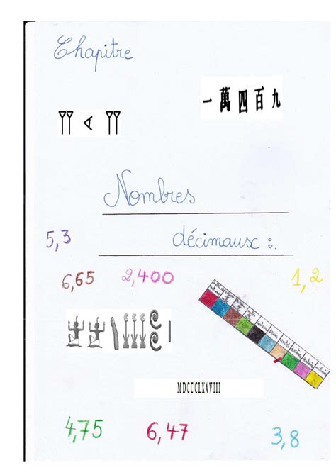 Image result for Tutorial Exercise En Math En 6Eme