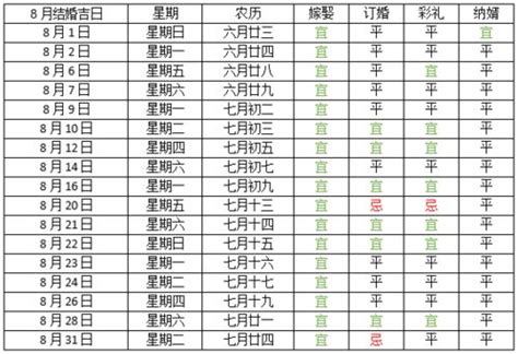 2024年订婚黄道吉日查询表【婚礼纪】