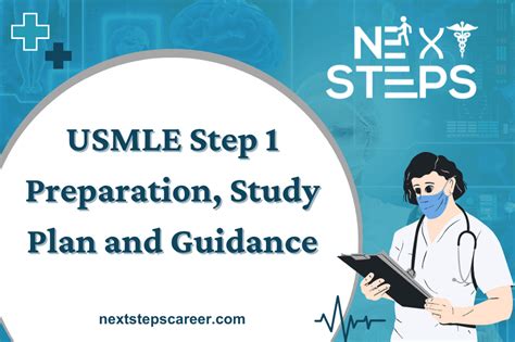 Image result for Algorithms for USMLE Step 1