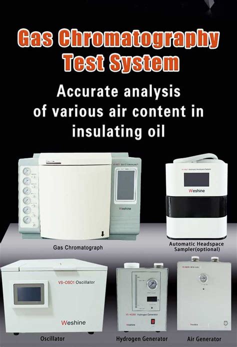 Image result for Gas Chromatography Machine