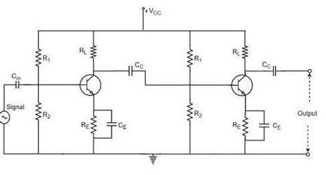 Draw the circuit diagram of rc coupled amplifier - Brainly.in
