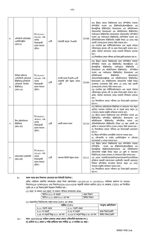 Bangladesh Bank Job Circular 2026 – Apply Online | BB Recruitment 2026 Opportunity Latest - BD ...