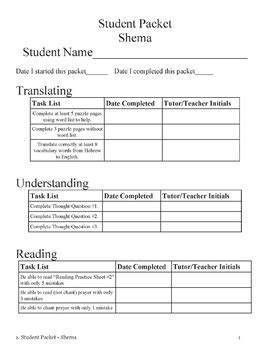 Image result for Shema Reading