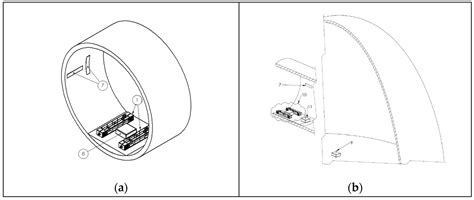 The Design and Ground Test Verification of an Energy-Efficient Wireless ...