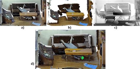 Image result for Faro Scan