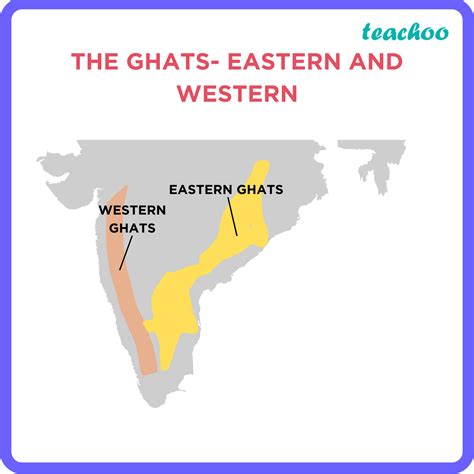 Western Ghats Map