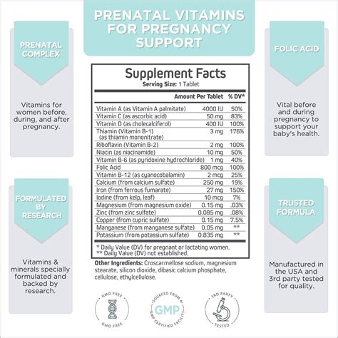 Prenatal Vitamin With 60 Mg Iron at Roger Marino blog