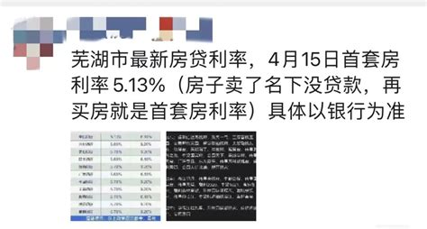 利率最高上浮35%！芜湖最新房贷政策出炉！月供压力再次升级！