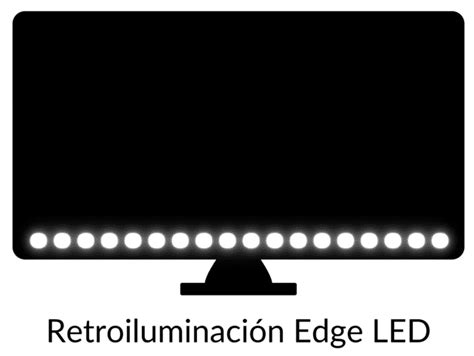 Image result for Edge Direct LED Full Array