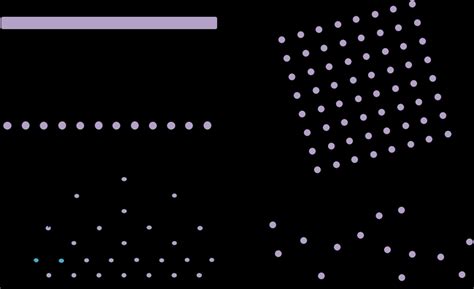 Tensor Contraction Examples 的图像结果