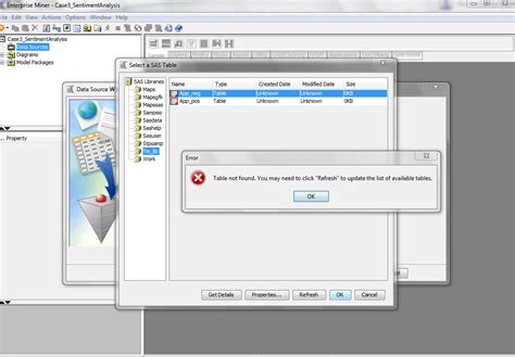 Creating a Library SAS 的图像结果