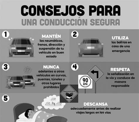 Taxi Driver and Chauffeur Safety Infographic – Spanish – BHHC Safety Center