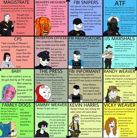 Image result for Ruby 1992