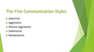 4 Basic Communication Styles 的图像结果