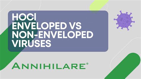 HOCl Virucide: How It Tackles Viruses Effectively - Annihilare