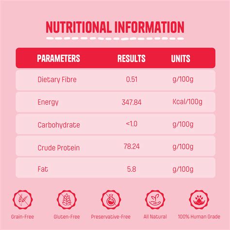 Chicken Jerky – Muttley Crew Pet Treats Private Limited