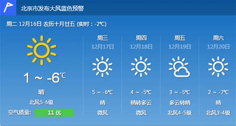 2014年12月16日北京天气预报 一周天气预报--首都热线
