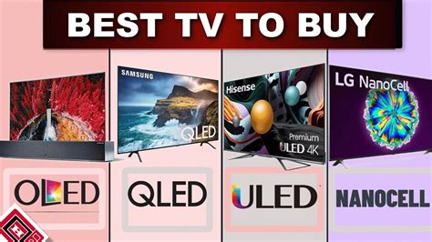 Image result for LED Q-LED OLED Difference