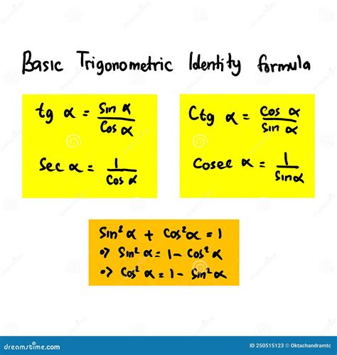 What Is Cos X Multiplied By Cos X at Harry Christison blog