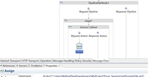 SOAWORK -It is all about Oracle SOA: Using Property file in OSB to ...