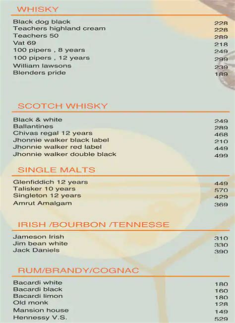 Menu at Bond RestoBar, Bengaluru