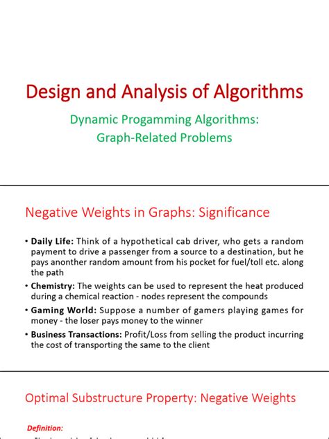 Dynamic Programming Method 的图像结果