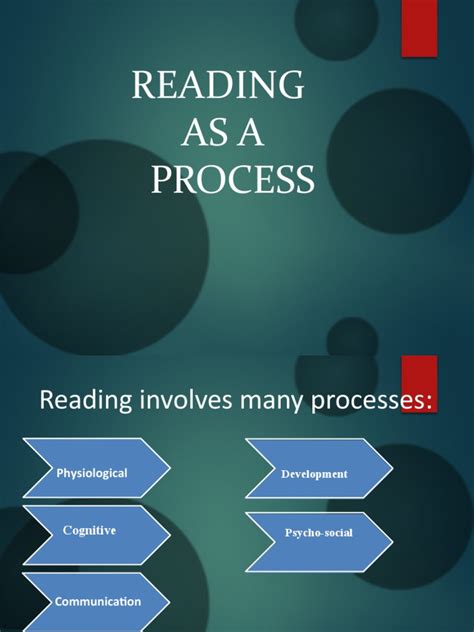 Image result for Reading Process