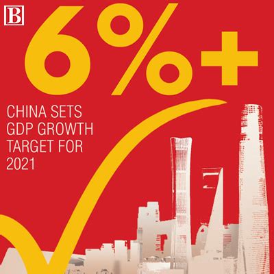 China's GDP was expected to rise at an annual rate of 8.1 percent in ...